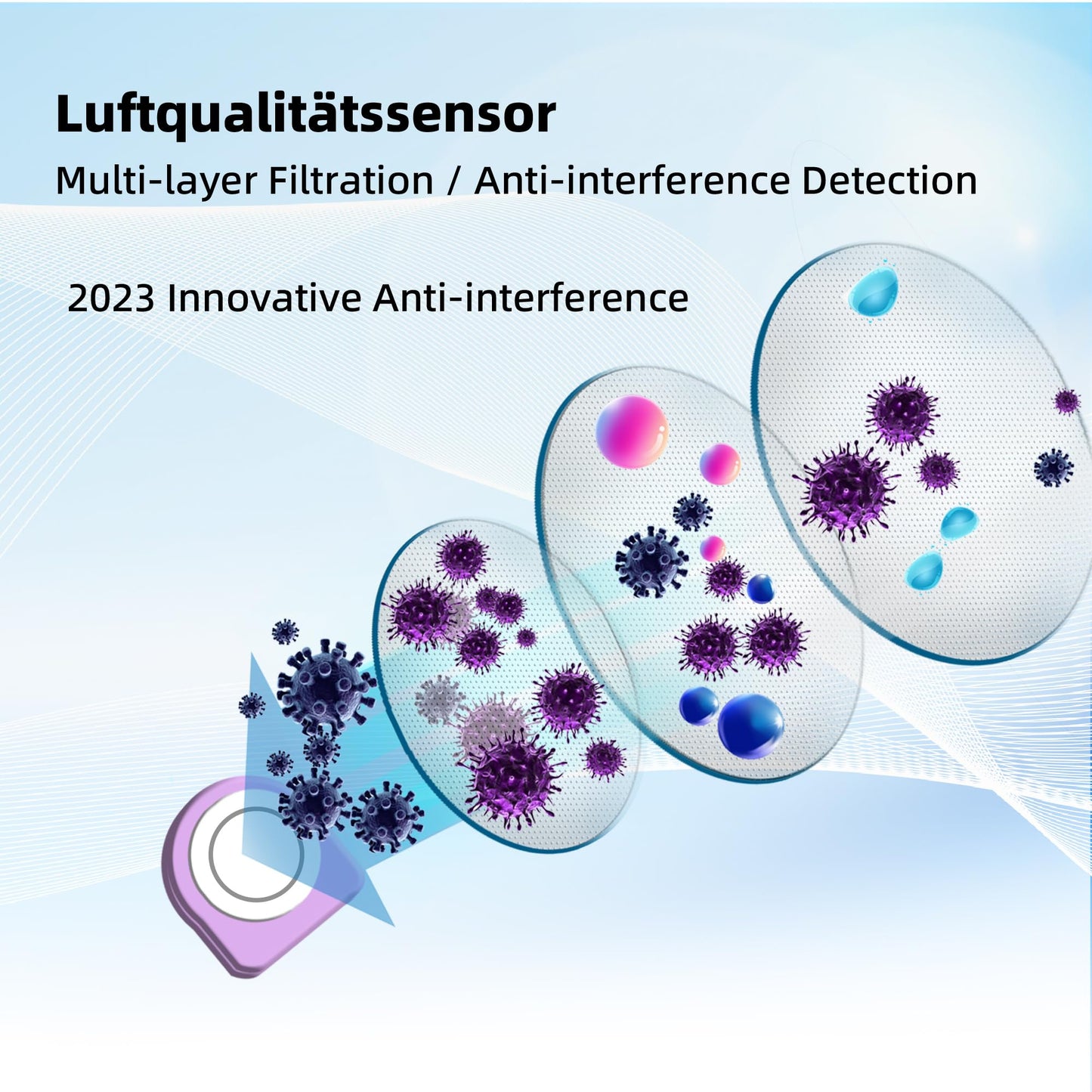 Air quality monitor, formaldehyde detector, PM air quality monitor with temperature and humidity for laboratory/office/car.