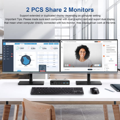 DisplayPort KVM Switch USB 3.0 Dual Monitor 4K@60Hz Switcher for 2 PCs and 2 monitors, with 3 USB 3.0 ports. Supports desktop control and peripherals like mouse, keyboard, U-Disk, and printer.