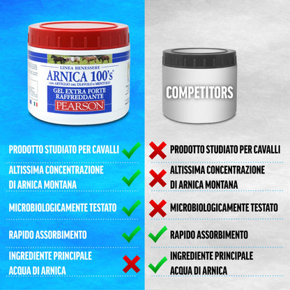 ARNICA 100'S - Arnica for horses, cooling gel Extra Forte by Pearson [500ml]. Arnica Gel Forte, cream with devil's claw and menthol. Regenerating and relaxing ointment.