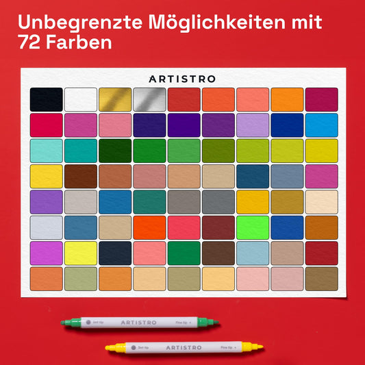 Artistro 72 Acrylic Paint Pens, Dual Tip Acrylic Paint Markers (Brush + Fine Tip 1mm), Drawing Set, Acrylic Marker for Fabric, Canvas, Stone, Glass, Wood, Paper, Colorful Markers for Kids and Adults.