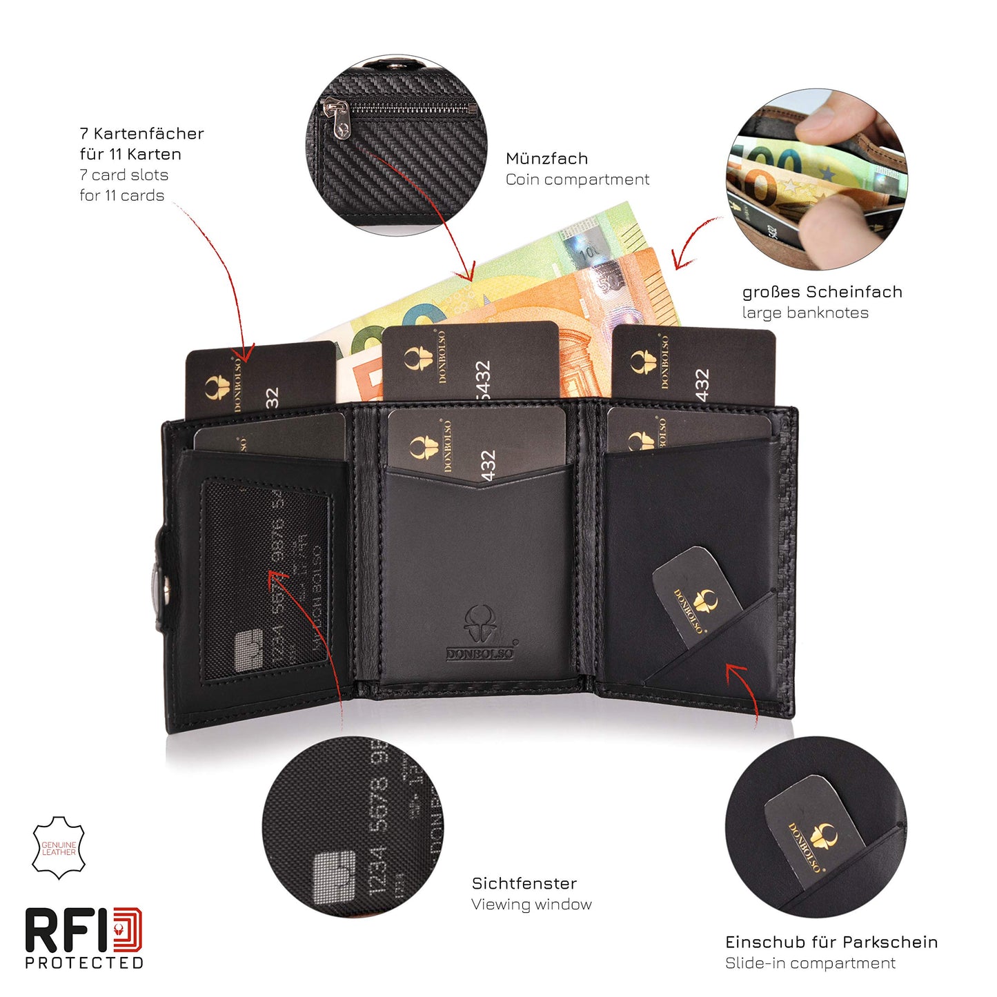 DONBOLSO NextGen Wallet - Cardholder and Slim Wallet with Coin Compartment - RFID Protection Wallet for Men and Women - Mini Wallet for up to 11 cards - 9 x 7.1 x 2 cm - Carbon Design.