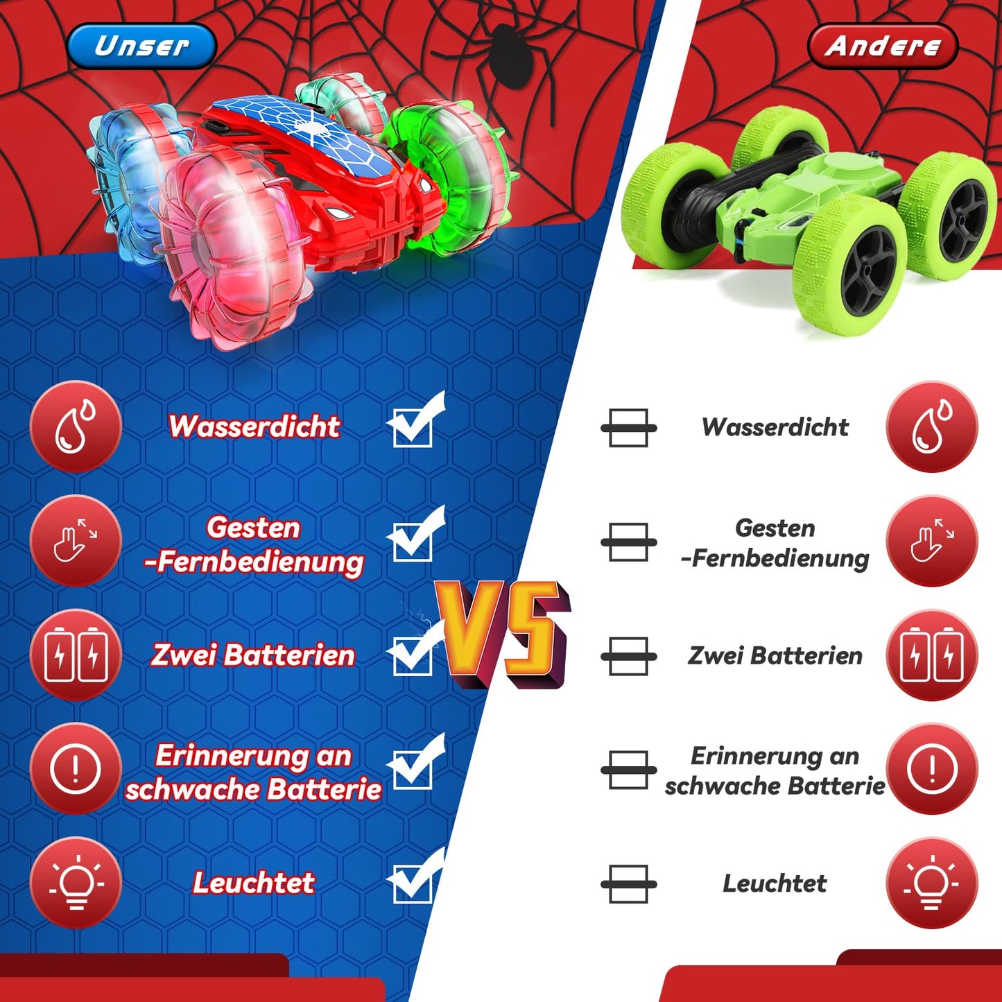 Remote-controlled amphibious vehicle for 3-8 year olds, Spider remote-controlled car with hand control, gesture sensor toy car with lights & 360° rotation, pool toy water toy