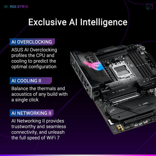 ASUS ROG Strix X870E-E Gaming WiFi Motherboard Socket AM5 (AMD, X870E, ATX, 18+2+2 Power Stages, Dynamic OC Switcher, Core Flex, DDR5, WiFi 7, M.2, PCIe 5.0)