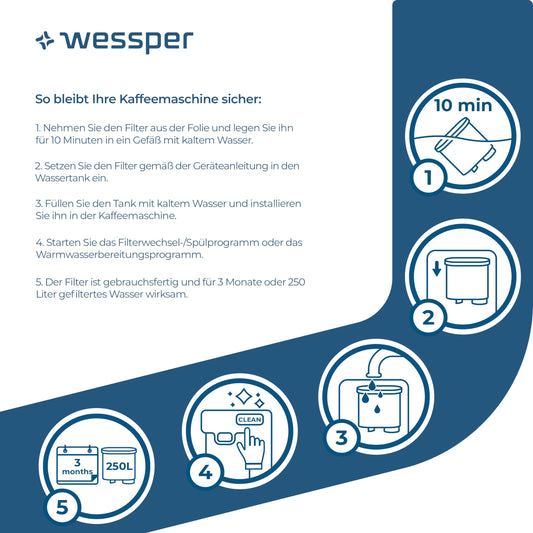 Wessper water filter cartridges compatible with Philips Aquaclean CA6903/10 CA6903/22 CA6903 and Saeco coffee machines, activated carbon filter cartridge for fully automatic coffee machine - 6 pack.