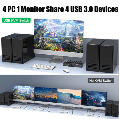 YOUTINGHDAV USB 3.0 KVM Switch HDMI 4 Port, 4K@60Hz simulating EDID KVM Switch 4 PC 1 Monitors, HDMI 2.0 KVM Switches sharing 4 USB 3.0 devices mouse keyboard printer, with wired remote and 5 cables.