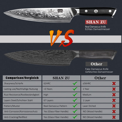 SHAN ZU 3-piece Damascus Knife Set, made of Japanese super steel with high carbon content. It features a G10 handle and comes in a gift box.