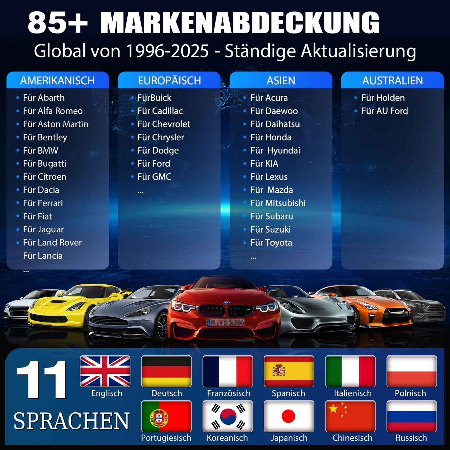 LAUNCH OBD2 Diagnostic Tool Car CRP129e Plus, Scanner with All System, 12+Reset ABS/EPB/DPF/SAS/TPMS Reset/Battery Matching/Fuel Injector Coding/Oil/Throttle, Lifetime Software Update.
