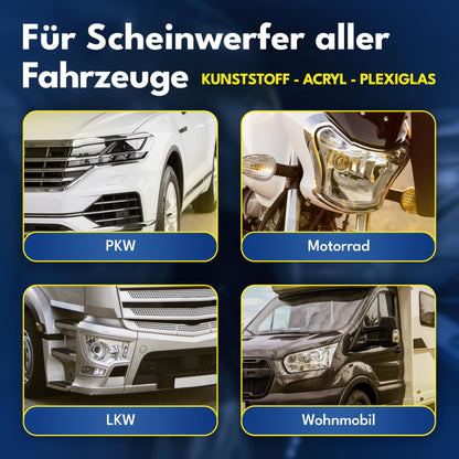 ATG® Headlight Restoration Kit - Universal Car Headlight Polish Kit for dull & cloudy plastic headlights - Quick & easy headlight restoration - Headlight Repair Kit