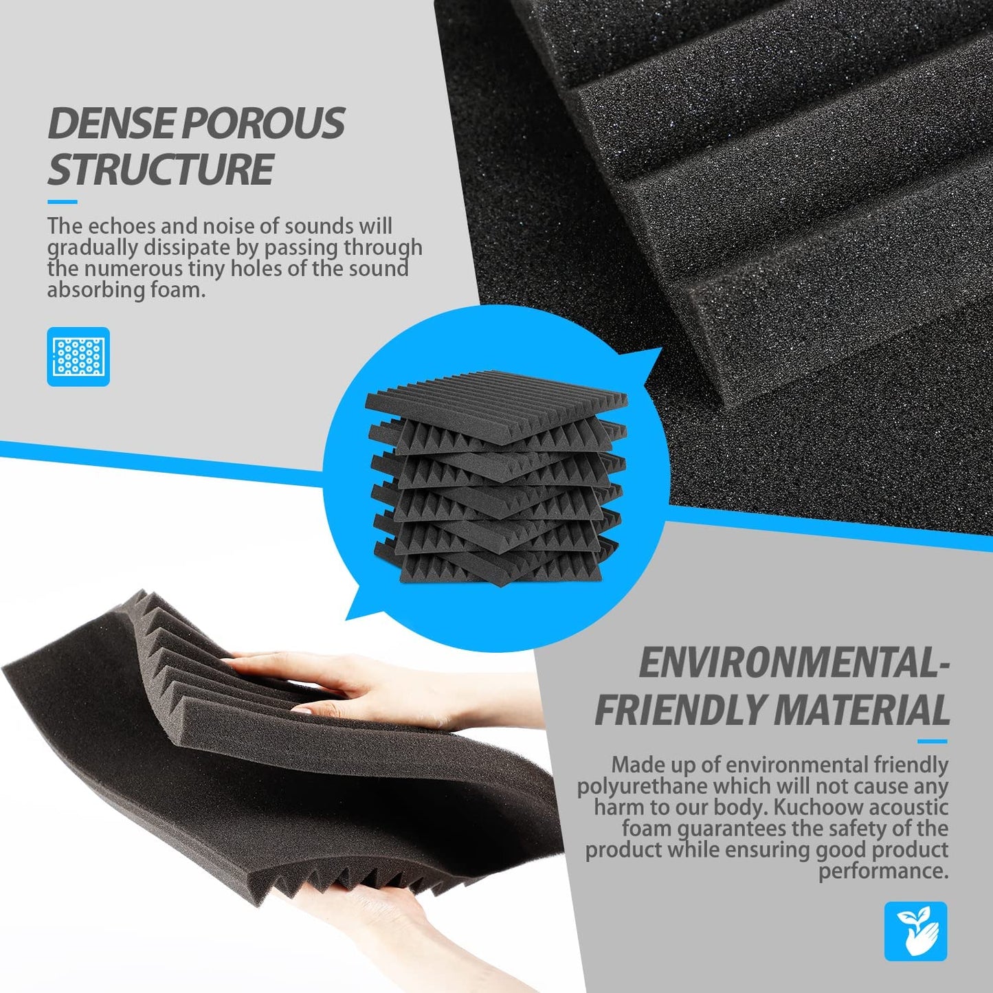 Sound absorber acoustic foam, 36 pieces of acoustic foam for podcasts, recording studios, offices, home learning, acoustic foam mat (30 x 30 x 2.5 cm)