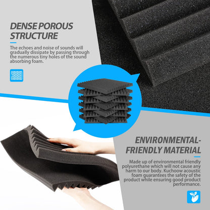 Sound absorber acoustic foam, 36 pieces of acoustic foam for podcasts, recording studios, offices, home learning, acoustic foam mat (30 x 30 x 2.5 cm)