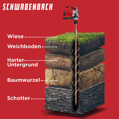 SCHWABENBACH® SDS MAX Earth Spike Driver - Robust tool for inserting deep earth spikes, 250 x Ø 32 mm, inner Ø 20 mm | Perfect for grounding stakes and secure earth anchoring.