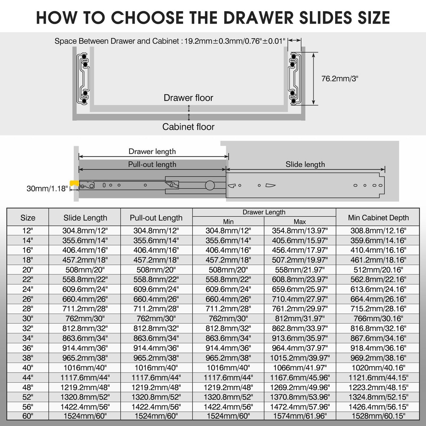 SHUHANG Heavy Duty Drawer Slides Full Extension 900mm with Lock, Capacity 220KG, Ball Bearing Drawer Runners, Side Mount, 1 Pair (2 pieces)