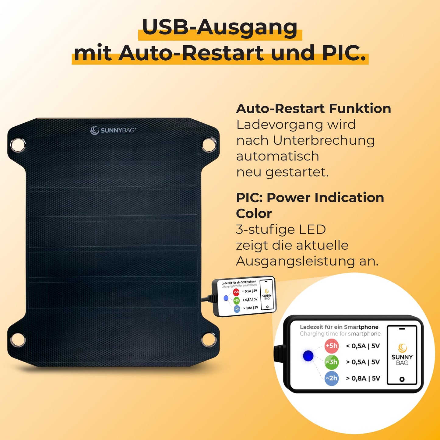 Sunnybag® Solarpanel Leaf Pro [Ultra-light & Portable!] - Foldable solar panel (Waterproof & Durable) - Solar charger with USB port for smartphone & power bank - Solar camping (7.5W output)