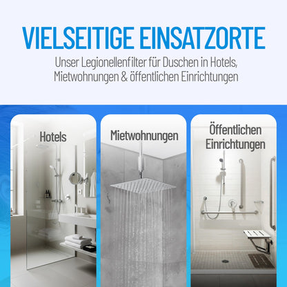sanquell Legionella filter shower bathtub Longlife | Certified | Complete set | Replaceable filter | Instant protection for apartment, hotel | Stylish & discreet chrome