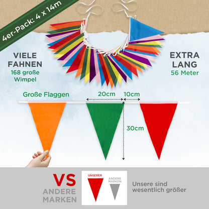 Premium Reusable Outdoor Weatherproof Bunting - Waterproof Fabric Garlands Outdoor Banner Party Decoration - Rainbow Bunting Birthday, Garden Party, Summer Party Decor (56m, 168 Large Flags)