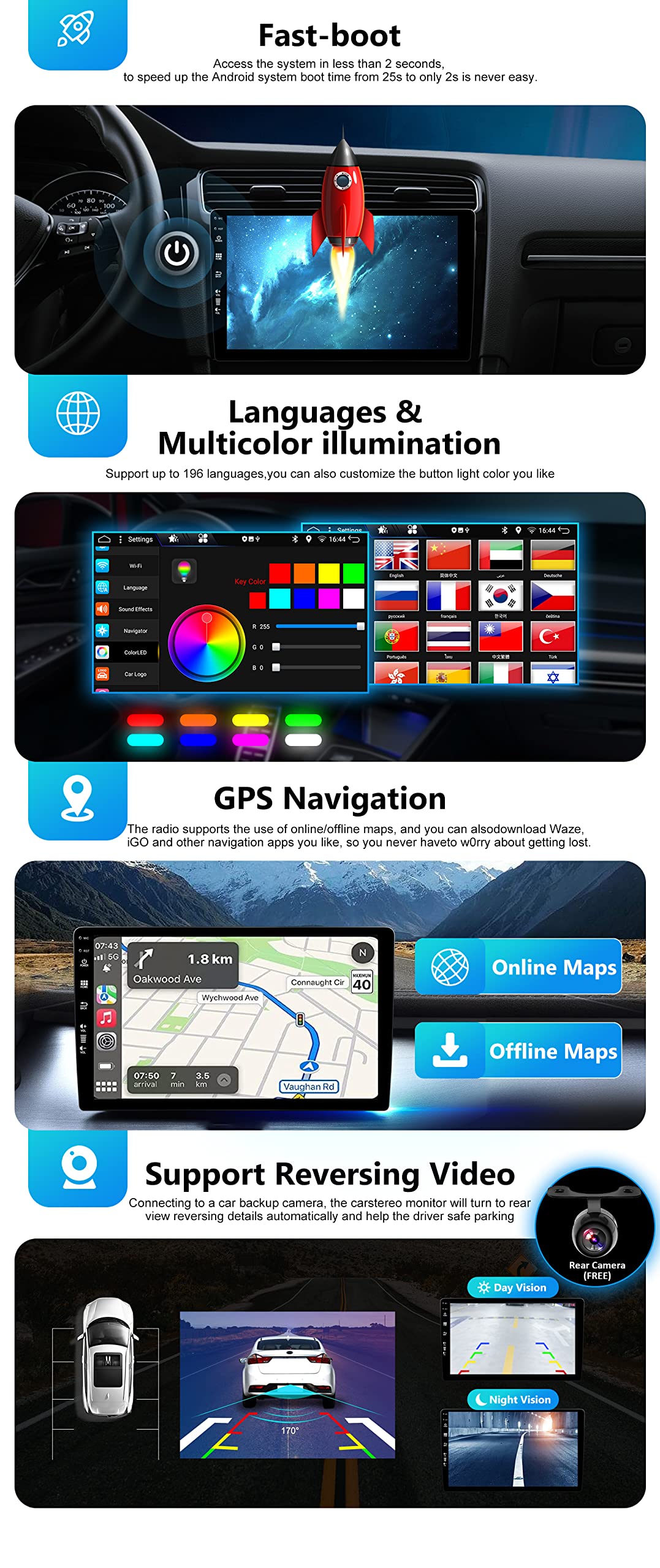 SXAUTO Android 14 car stereo fits A4/B6/B7/S4/RS4/Seat Exeo - includes rear camera, Canbus, [2G+32G] memory, 7-inch display, 2 Din, DAB, steering wheel control, 4G WiFi, BT5.0, Carplay, Android Auto, Fast-Boot.