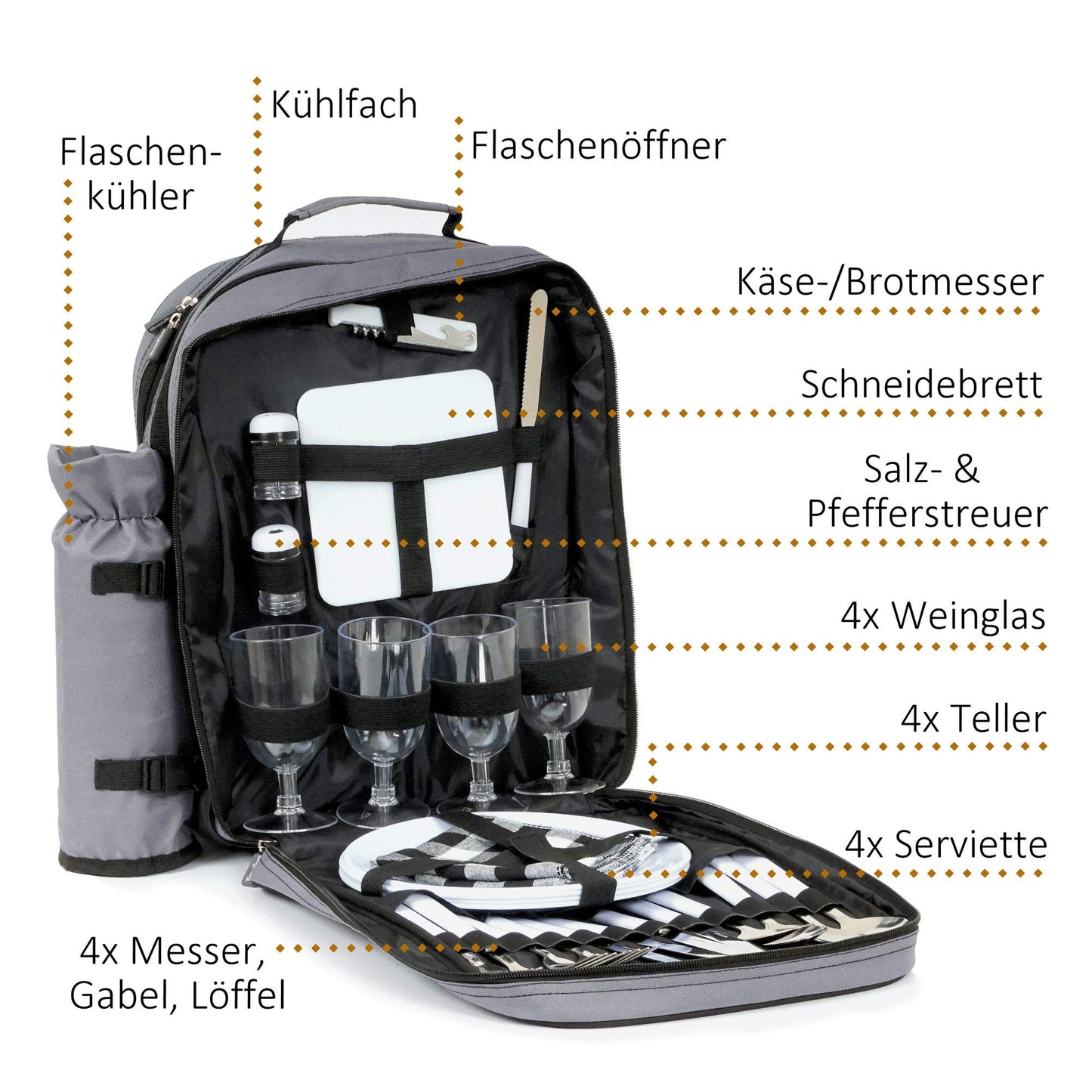 Campfire picnic backpack for 4 people | Gray | 31-piece picnic set | includes bottle holder, large cooler compartment, dishes, and cutlery