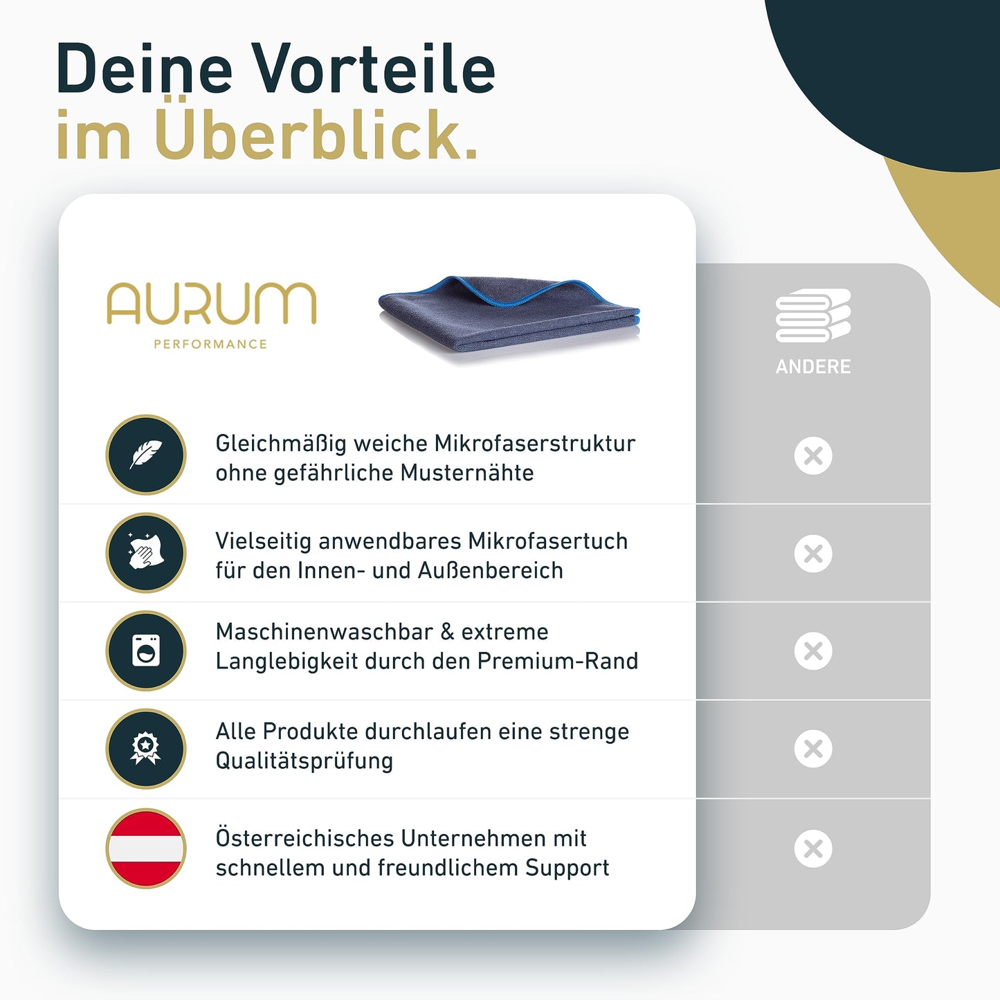 Aurum-Performance® 6er Set Car Microfiber Cloths 400GSM - Car Care Polishing Cloth lint-free & Extreme Absorbency - All-round Vehicle Microfiber Cloth gentle on paint