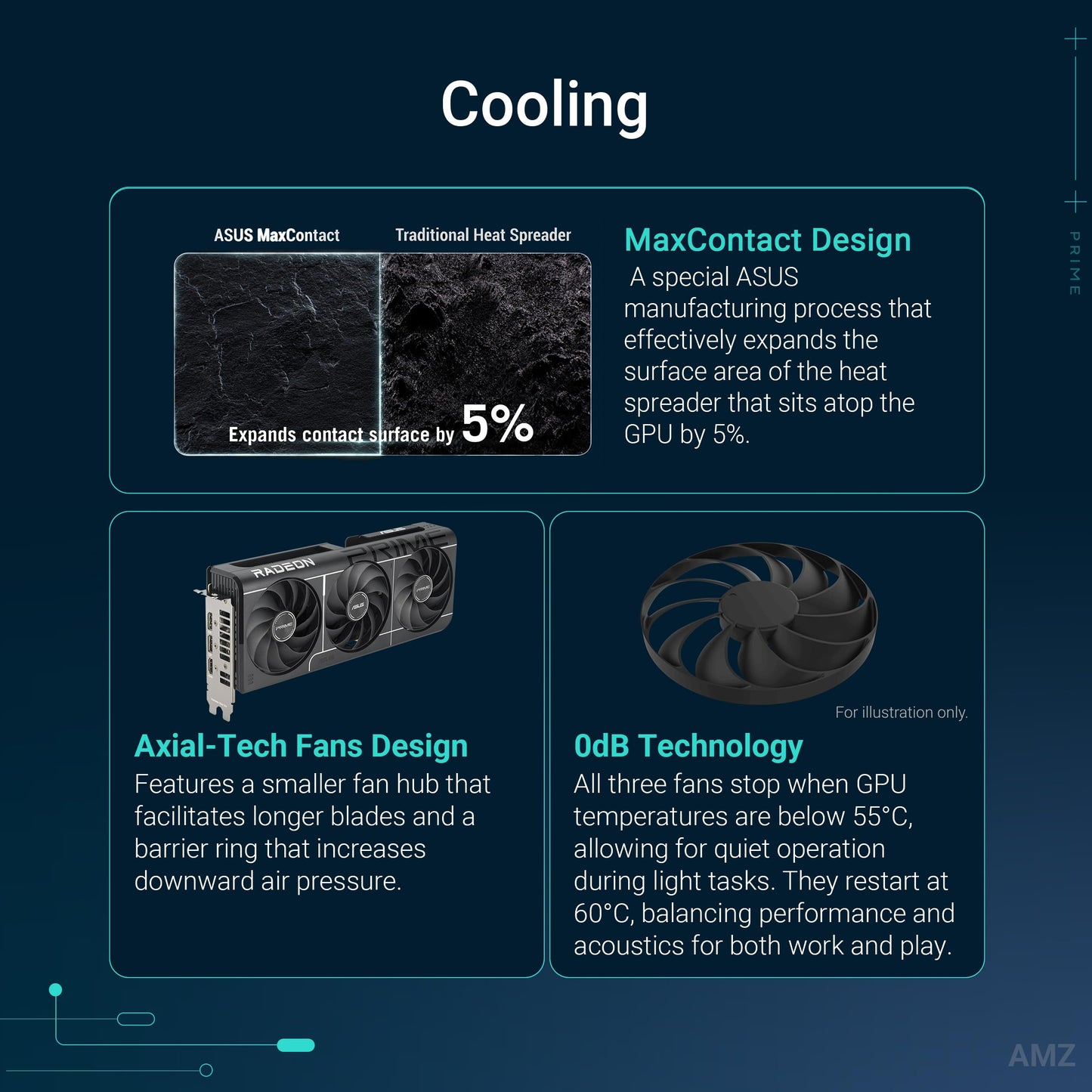 ASUS Prime Radeon RX 9060 XT OC Edition 16GB GDDR6 Gaming Graphics Card (AMD Radeon RX9060XT, AMD RDNA 4 Architecture, PCIe 5.0, 1x HDMI 2.1b, 2X DisplayPort 2.1a, PRIME-RX9060XT-O16G)