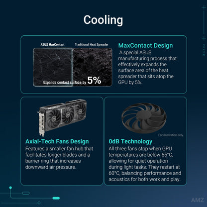 ASUS Prime Radeon RX 9060 XT OC Edition 16GB GDDR6 Gaming Graphics Card (AMD Radeon RX9060XT, AMD RDNA 4 Architecture, PCIe 5.0, 1x HDMI 2.1b, 2X DisplayPort 2.1a, PRIME-RX9060XT-O16G)