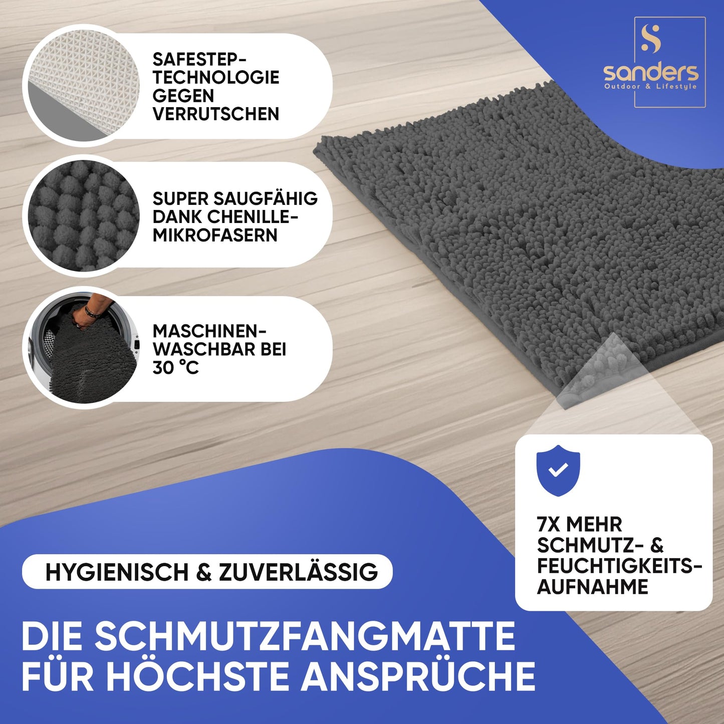 Sanders Luxury Mat - Indoor 60 x 90 cm (24"x36") dirt trapping mat, non-slip machine washable doormat | Door mat, absorbent runner mat, entrance mat for dogs, entrance, hallway & camping