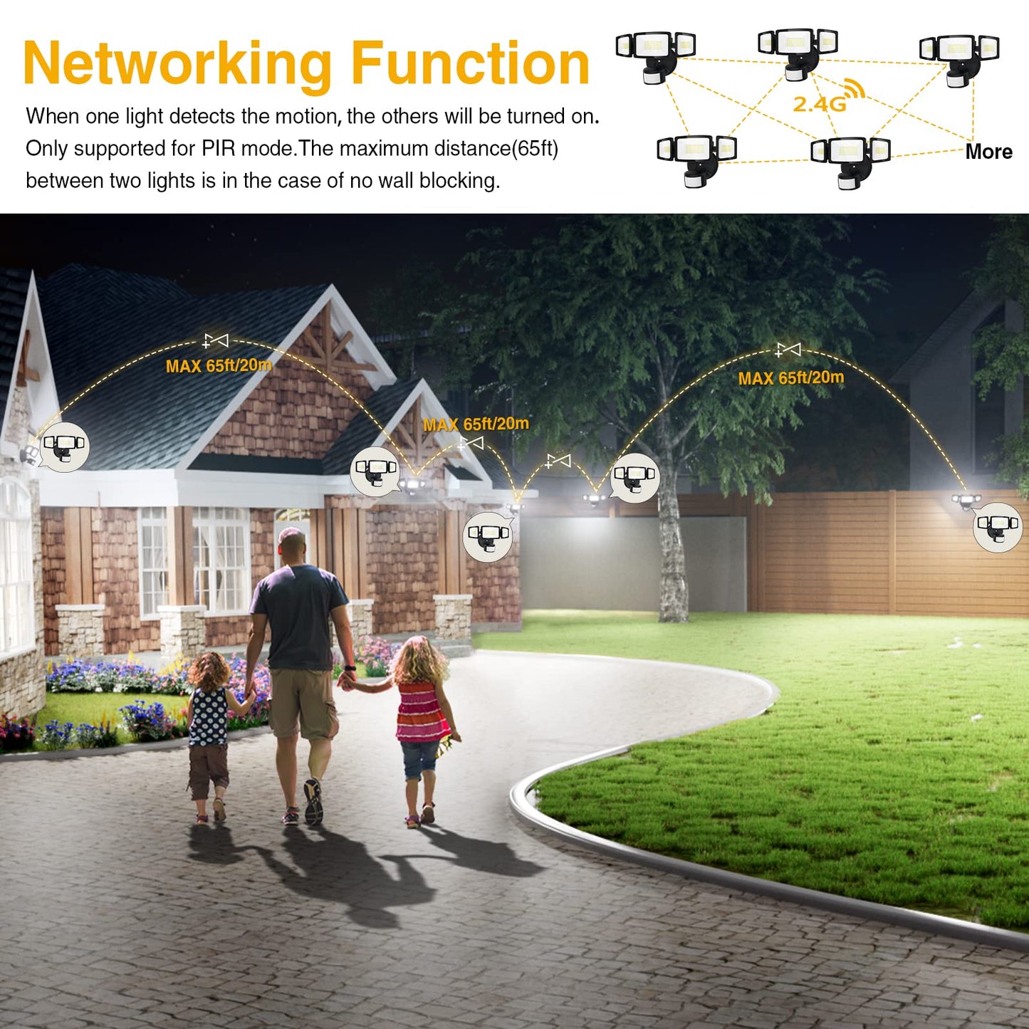 Onforu 55W LED floodlight with motion sensor outdoor remote control 5500LM, 6500K LED outside light with motion sensor IP65 Waterproof for garden garage yard sports field