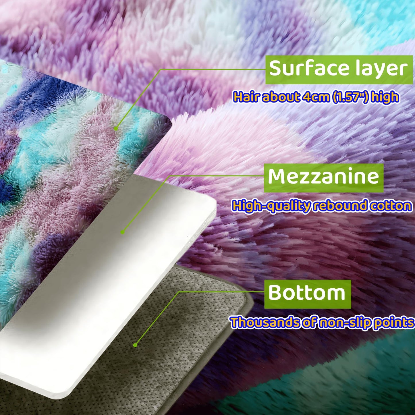 SUBEEN Carpet Living Room Shaggy - Fluffy plush carpet, modern style, colorful rug for living room, bedroom, kid's room (Blue Purple, 120x200cm)