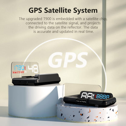 AMROOLOO GPS Speedometer, Mirror Reflective Car Head Up Display, Displays Speed and Time, Compatible with All Vehicles.