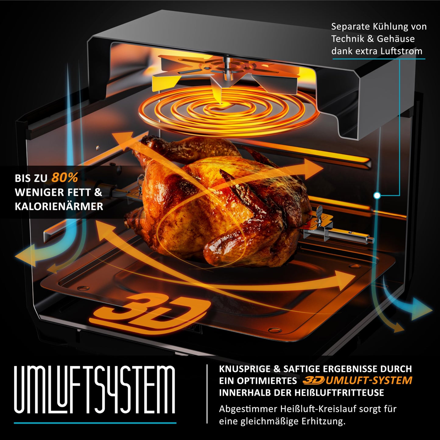 Arendo - Hot air fryer XXL with LED touchscreen- 12 liter - grill - dehydrator - oven - air fryer - touchscreen - easy&clean - oil-free fryer - convection - pizza, chicken, fries - BPA free