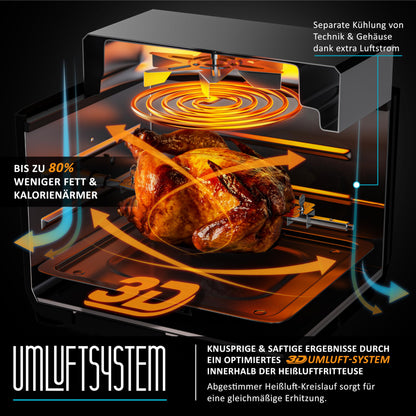 Arendo - Hot air fryer XXL with LED touchscreen- 12 liter - grill - dehydrator - oven - air fryer - touchscreen - easy&clean - oil-free fryer - convection - pizza, chicken, fries - BPA free