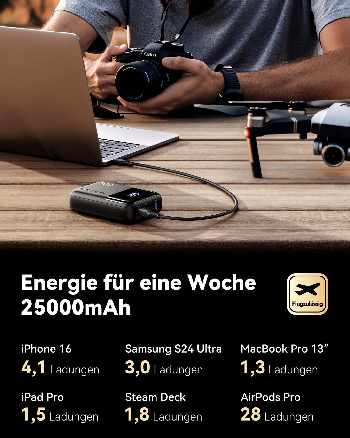 INIU Power Bank, 25000mAh 100W power bank small but powerful for phones & laptops, fast outdoor camping external phone batteries, compatible with MacBook iPhone Samsung Steam Deck for men and women, orange