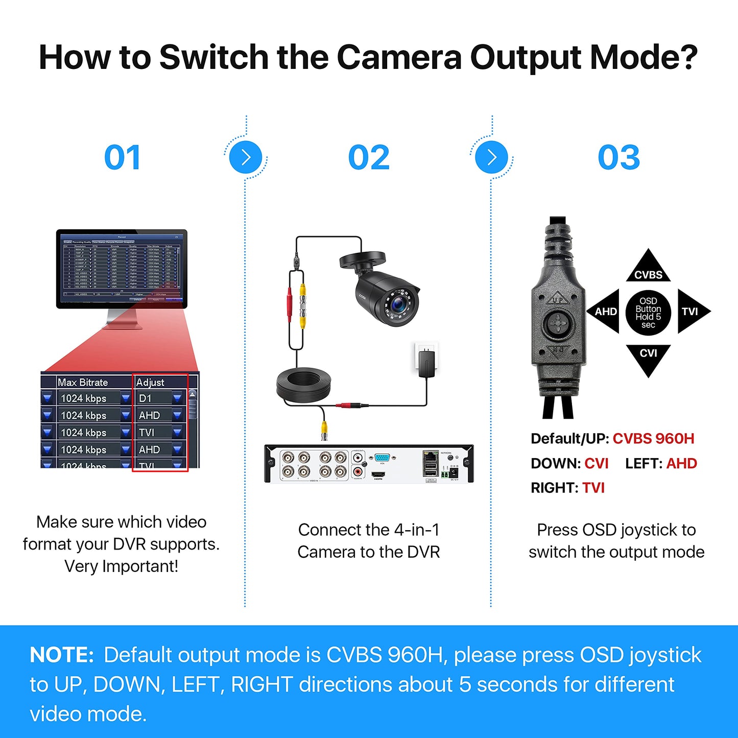 ZOSI 1080P HD Outdoor Video Surveillance Camera 4-in-1 TVI/CVI/AHD/CVBS 960H CCTV Camera with OSD 24M IR Night Vision