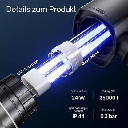 SunSun CUV-224 Pond Clarifier 4500 l/h / 24 W UVC, pre-clarifier for pond filter & pump, water clarifier with UV lamp, light filter for algae control.