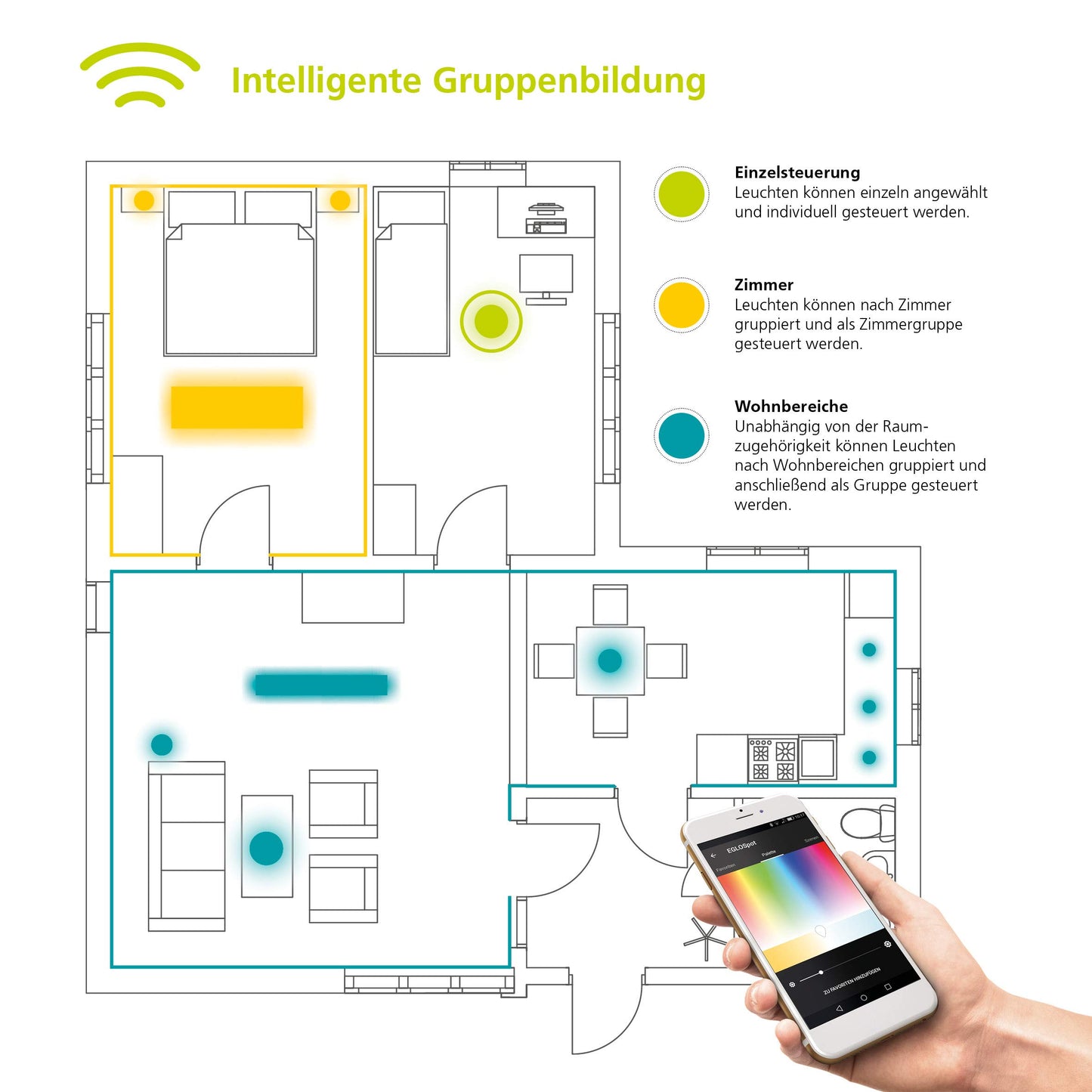 EGLO connect LED ceiling light SARSINA-C Panel, Smart Home ceiling lamp, Material: Aluminum, plastic, Color: White, Ø 80 cm, incl. remote control, dimmable, adjustable white tones and colors