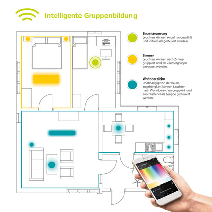 EGLO connect LED ceiling light SARSINA-C Panel, Smart Home ceiling lamp, Material: Aluminum, plastic, Color: White, Ø 80 cm, incl. remote control, dimmable, adjustable white tones and colors