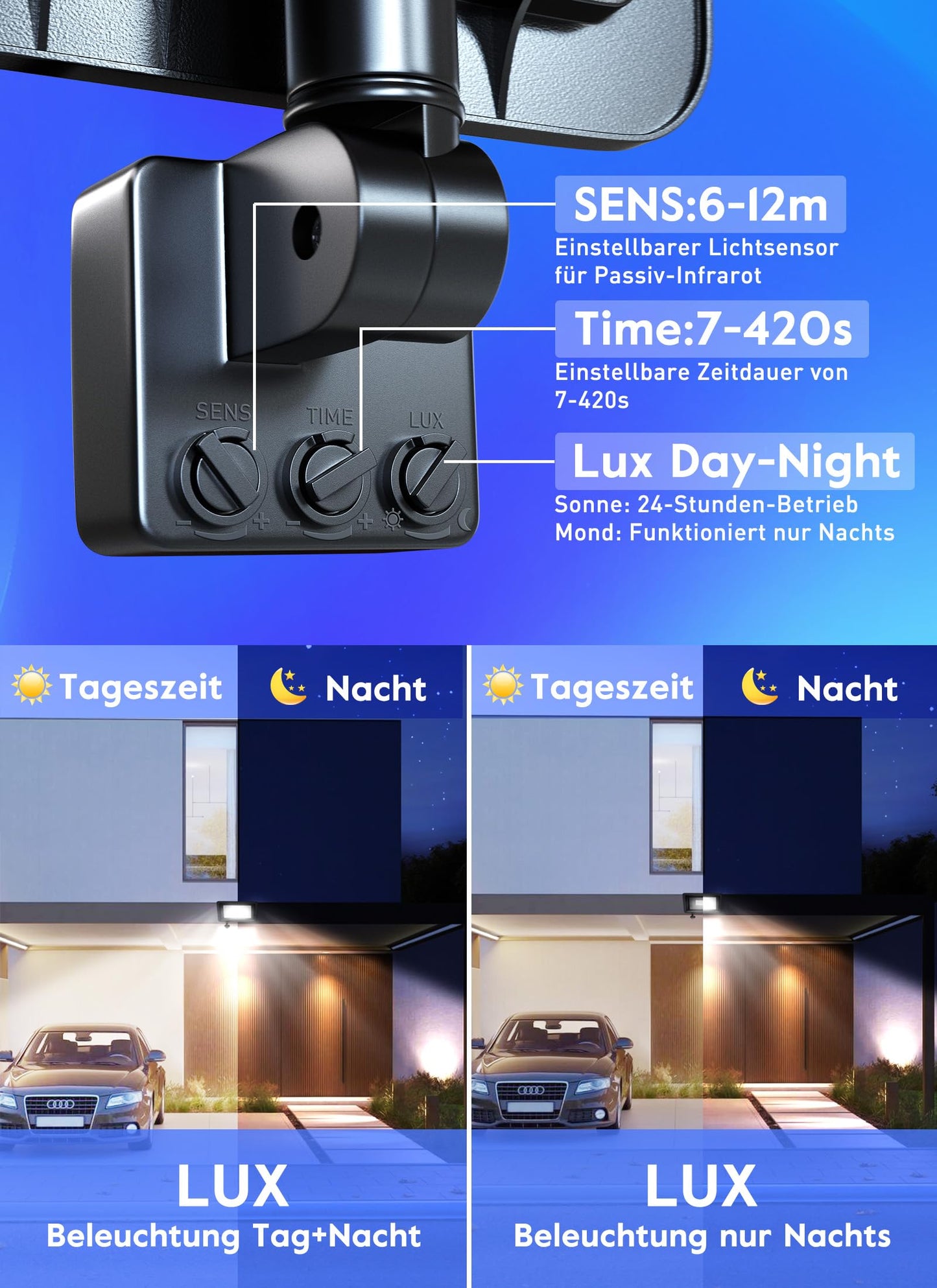 Brightown LED floodlight with motion sensor, 20W, IP66 waterproof with 24 LEDs, 2200LM outdoor spotlight 6000K cool white. Ideal for garden, warehouse, playground, backyard.