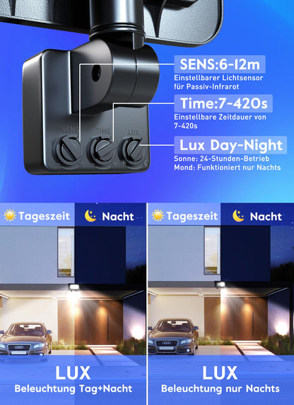 Brightown LED floodlight with motion sensor, 20W, IP66 waterproof with 24 LEDs, 2200LM outdoor spotlight 6000K cool white. Ideal for garden, warehouse, playground, backyard.