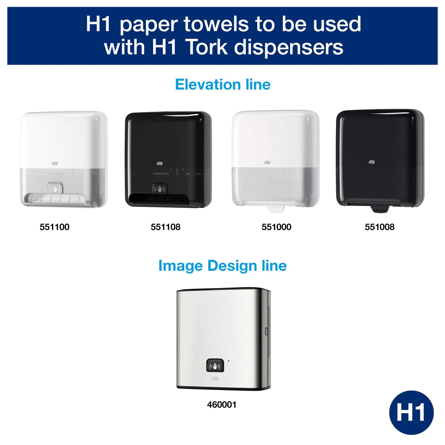 Tork Matic Roll Towel Advanced 290067 - H1 for roll towel dispenser, soft, 2-ply, white & Tork Matic Roll Towel Dispenser 551000 - H1 roll towel dispenser, single sheet dispensing, white.