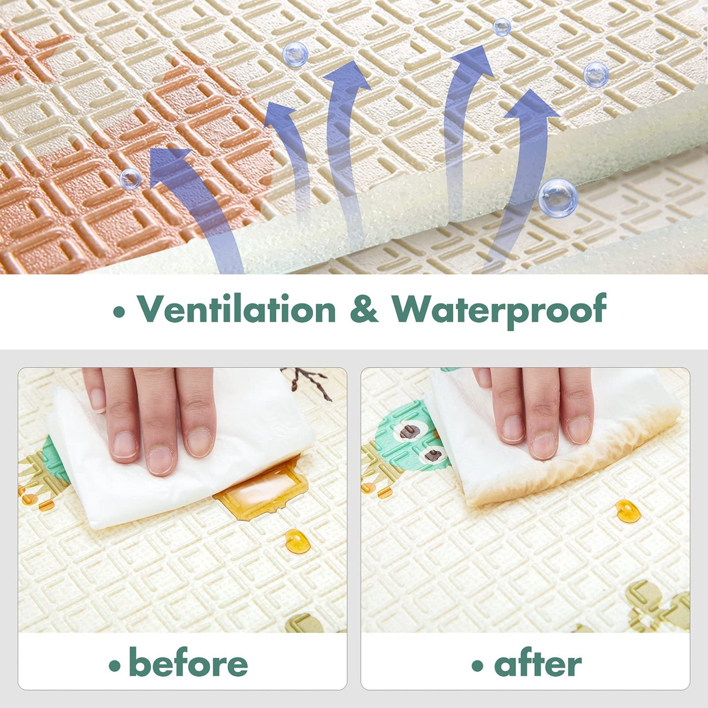 Uanlauo Foldable Baby Play Mat, 200x180x1.5cm Crawling Blanket for Baby, Non-toxic Baby Crawling Mat, Kids Play Mat with Edge Reinforcement.