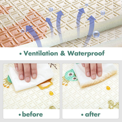 Uanlauo Foldable Baby Play Mat, 200x180x1.5cm Crawling Blanket for Baby, Non-toxic Baby Crawling Mat, Kids Play Mat with Edge Reinforcement.