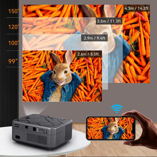 SUREWHEEL WiFi Projector 20000 Lumens Mini 5G Projector 4K Full HD 600-inch Home Theater Projector 4P&4D Keystone Correction/Zoom/Bluetooth Projector Compatible with Smartphone/Tablet/TV Stick/HDMI/USB (Black)