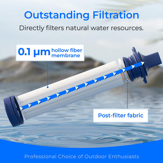 Waterdrop Water Filter Outdoor - Removes 99.99% of Bacteria, Survival Camping Filter System with Gravity Water Bag for Emergencies, Hiking, Travel (Light Blue)