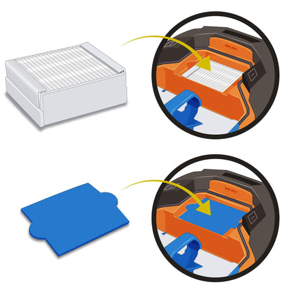 2x FILTER-SET complete (10 pieces) for Pet & Family, Allergy & Family, Multi Clean X8 Parquet, Multi Clean X10 Parq, X7, Thomas Aqua+ vacuum cleaners as an alternative to Thomas Filterset 99 (part no. 787241)