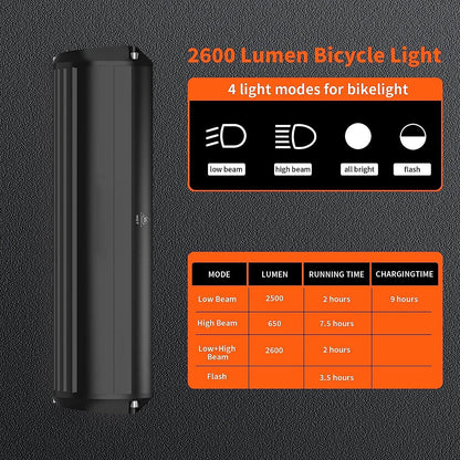 Monkey Home 3250 Lumens Super Bright LED Bike Light, Temperature Control, StVZO Standard, USB Rechargeable Aluminum for Adult Road, MTB Off-Road Cycling 8000mAh Mobile Power