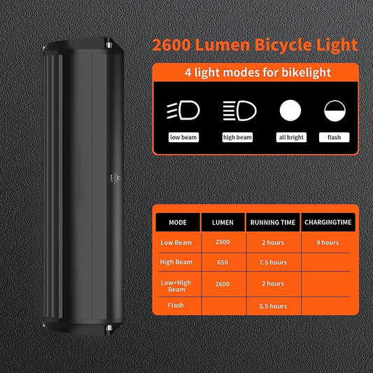 Monkey Home 3250 Lumens Super Bright LED Bike Light, Temperature Control, StVZO Standard, USB Rechargeable Aluminum for Adult Road, MTB Off-Road Cycling 8000mAh Mobile Power