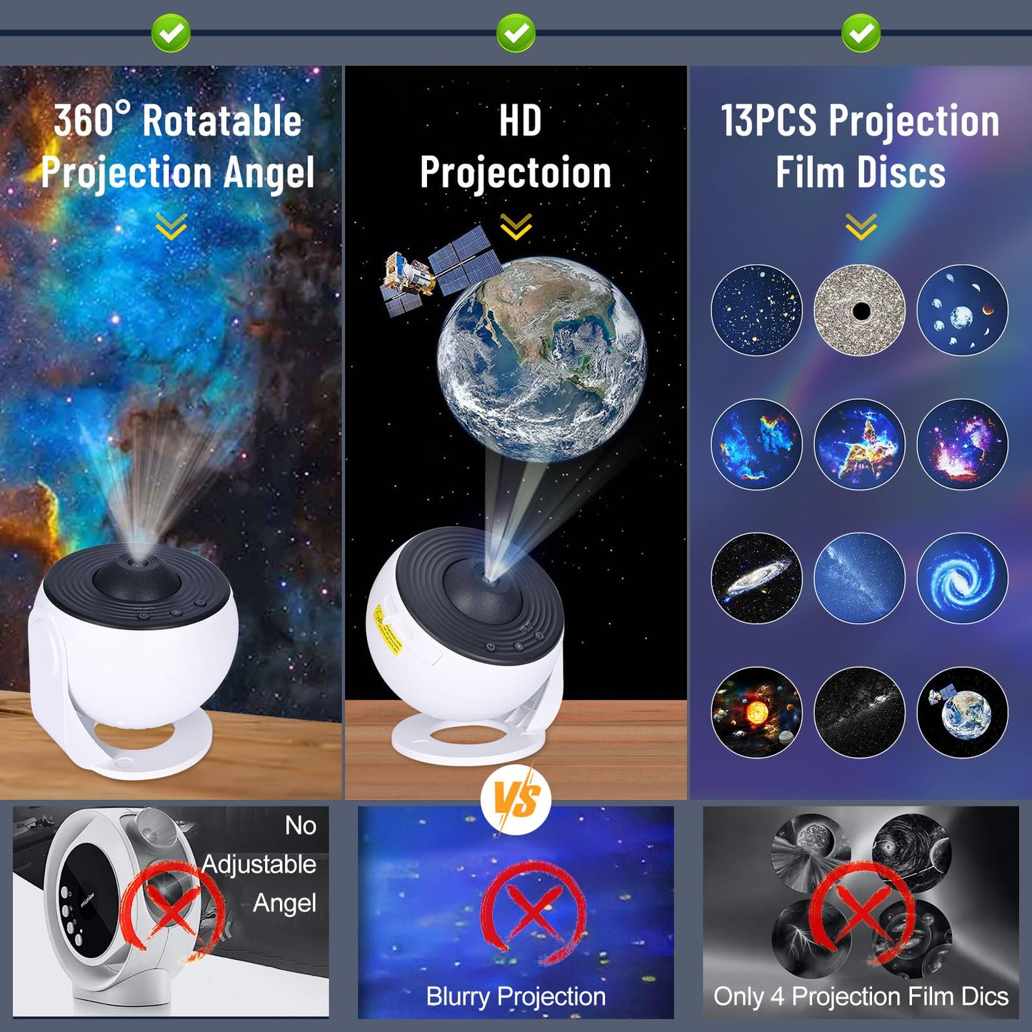 Febotak Home Planetarium Nebula Moon Planet Star Ceiling Projector with 12 films, Galaxy Light 3D Night Light Projection Lamp, Zoom, Timer