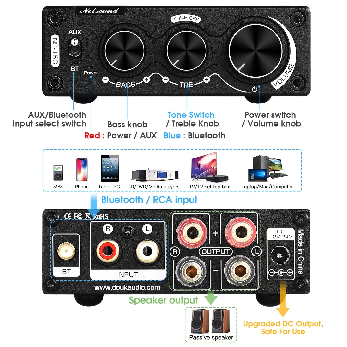 Nobsound 200W Mini Bluetooth Digital Amplifier HiFi Stereo Amp with Bass and Treble Control for Home Speakers