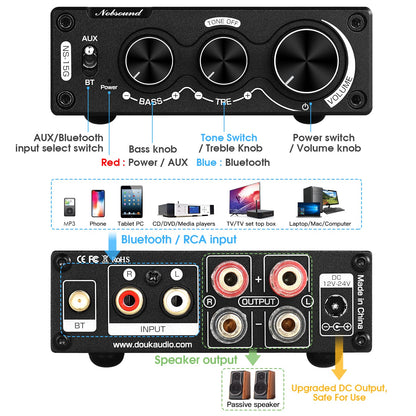 Nobsound 200W Mini Bluetooth Digital Amplifier HiFi Stereo Amp with Bass and Treble Control for Home Speakers