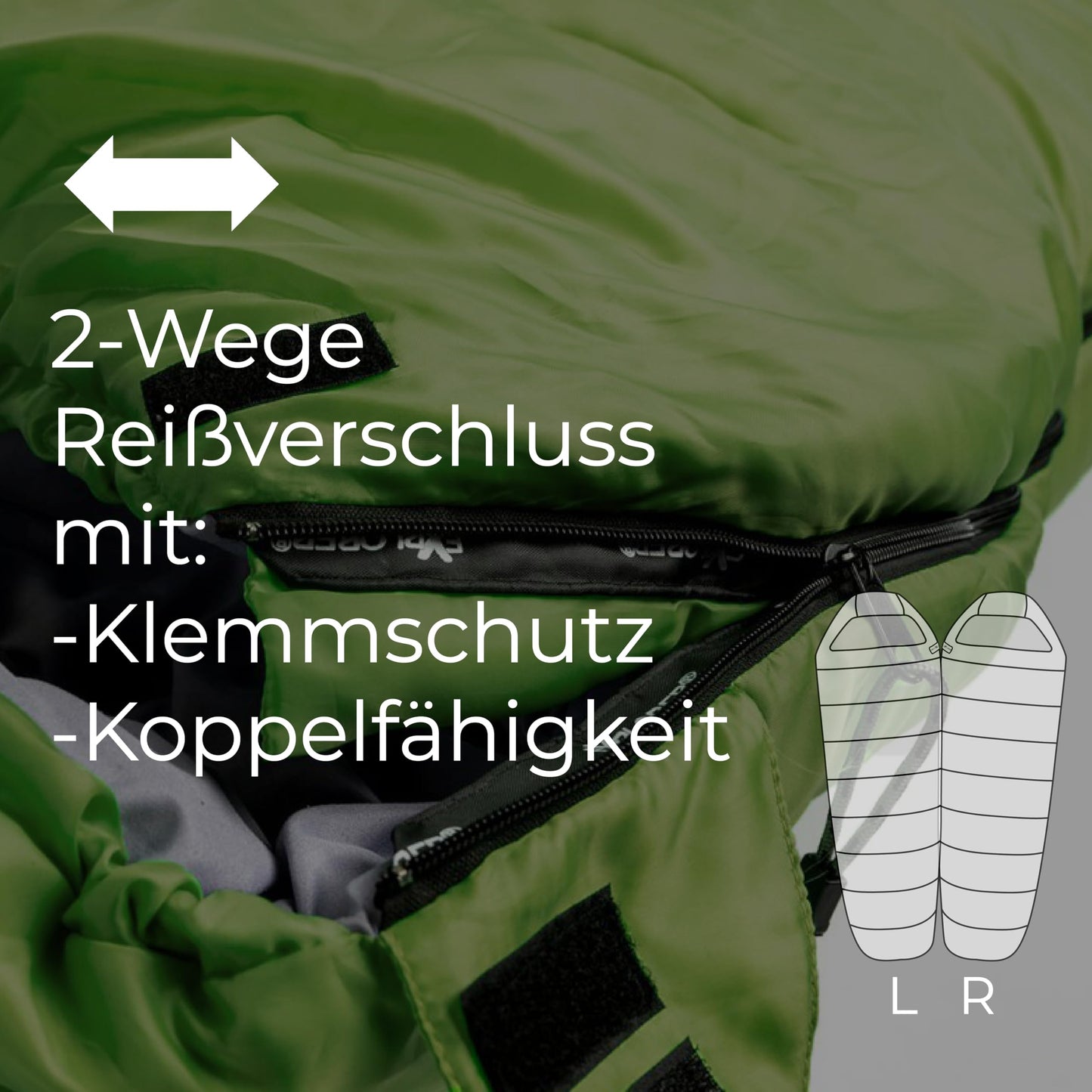 EXPLORER® GREENLAND Sleeping Bag -23°C -5°C [350GSM] 3-4 Seasons Winter Mummy Bag Adult [1900g] 230x82x55cm Zip-Right Dark Green perfect for Outdoor, Camping, Trekking, and Travel.