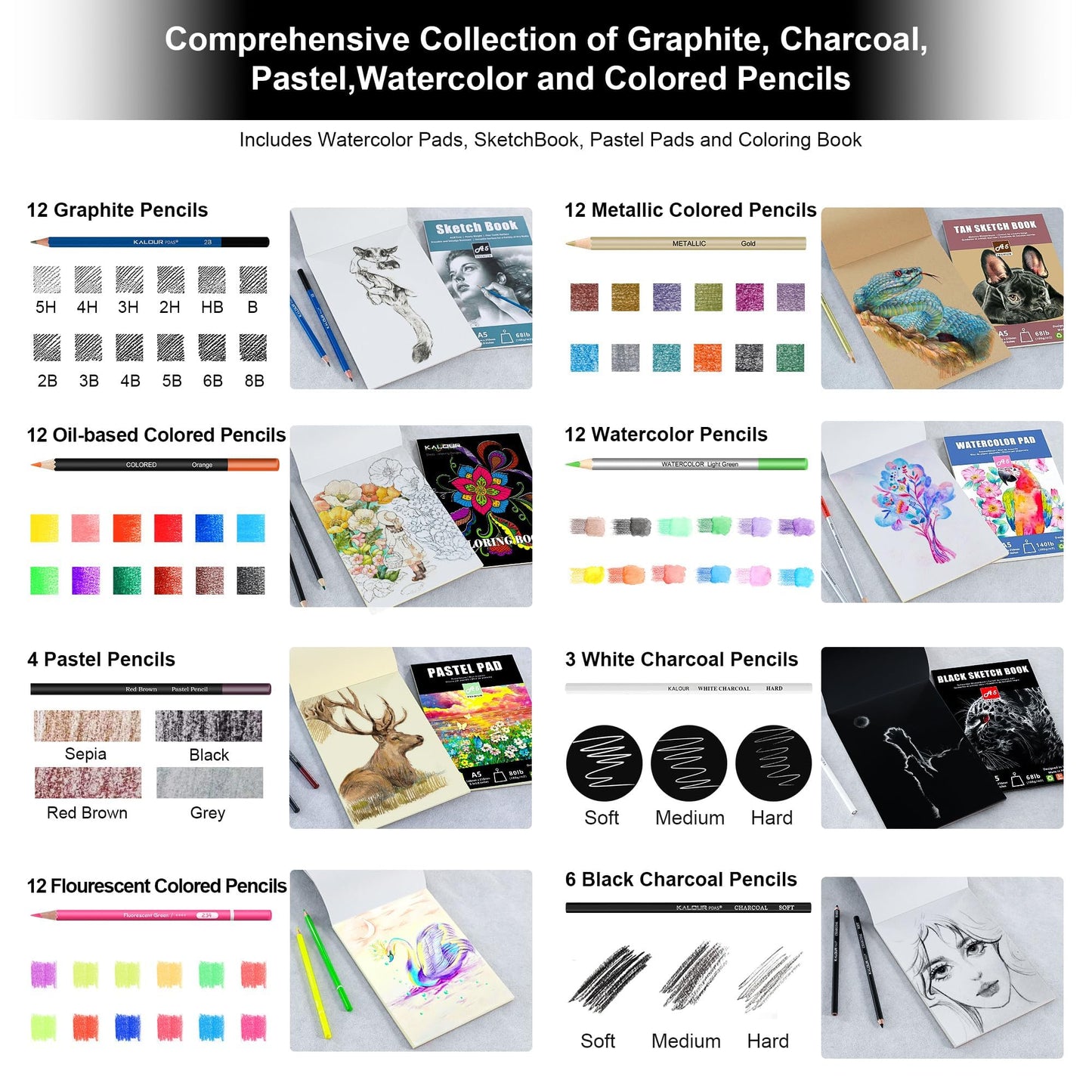 KALOUR 154-piece art supplies set - sketching and drawing set with sketchbook, tutorial book, drawing paper - graphite, colored, charcoal, watercolor, and metallic pencils - drawing tools for artists and.